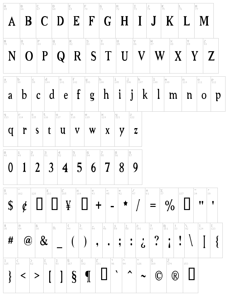 Niew CroMagnon font map